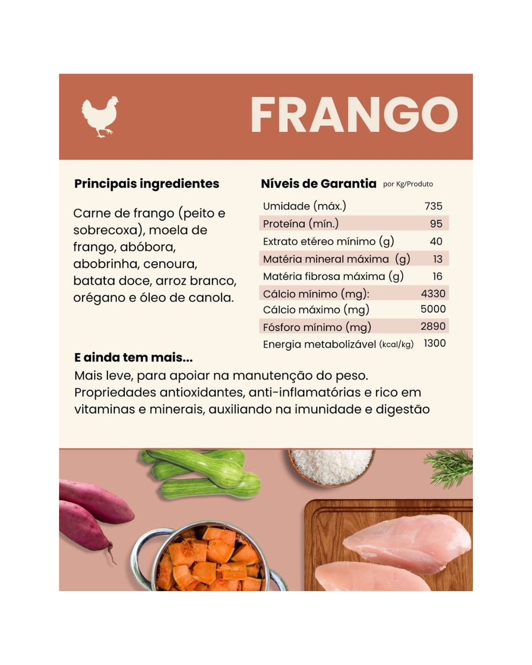 Tabela do Risoto de Frango Natua Pet com ingredientes (peito e sobrecoxa de frango, moela, abóbora, abobrinha, cenoura, batata-doce, arroz, orégano e óleo de canola) e níveis de garantia